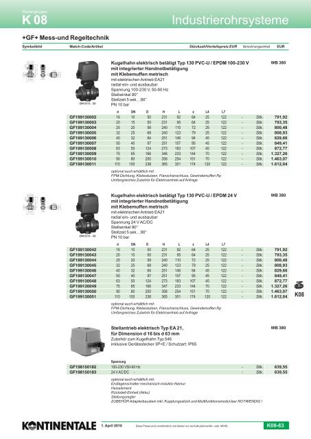 K08-Industrierohrsysteme - HK Maschinentechnik