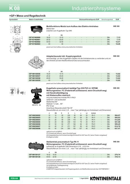 K08-Industrierohrsysteme - HK Maschinentechnik