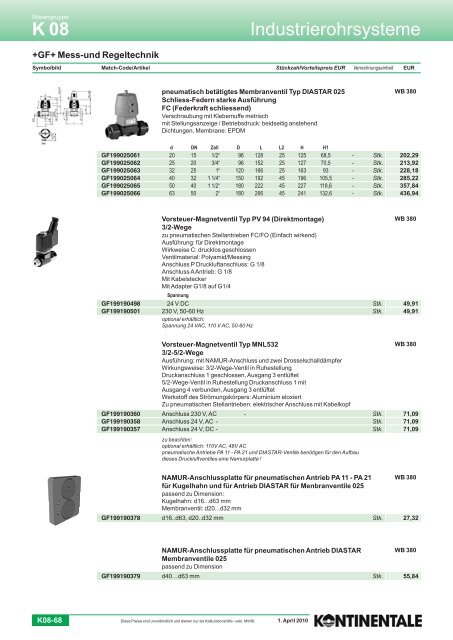 K08-Industrierohrsysteme - HK Maschinentechnik