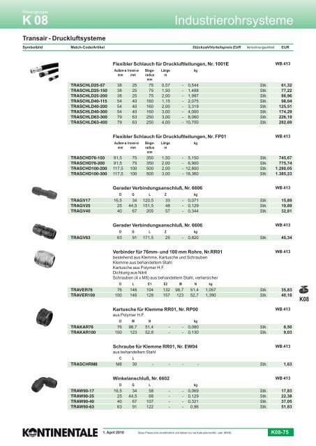 K08-Industrierohrsysteme - HK Maschinentechnik