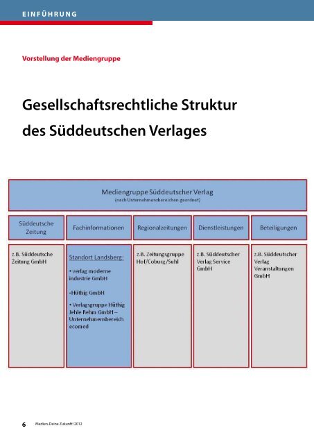 Medien â Deine Zukunft! - Verlagsgruppe HÃ¼thig Jehle Rehm GmbH