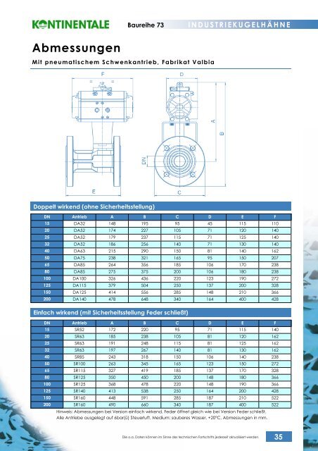 Industriekugelhaehne - HK Maschinentechnik