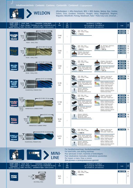 PDF Katalog 17 Mb - HK Maschinentechnik