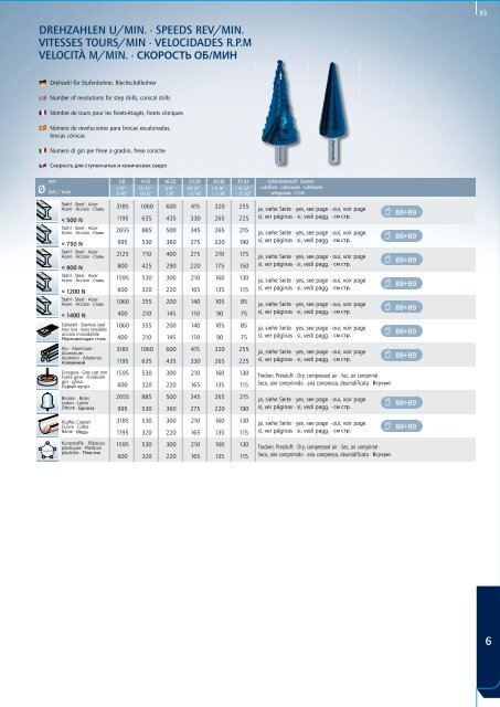 PDF Katalog 17 Mb - HK Maschinentechnik