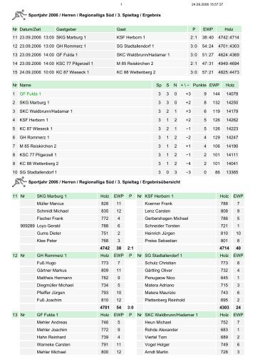 Sportjahr 2006 / Herren / Regionalliga Süd / 3. Spieltag ... - HKBV