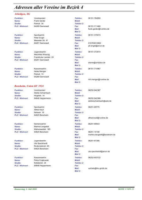 Adressen aller Vereine im Bezirk 4 - HKBV
