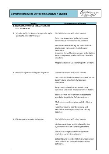 Gemeinschaftskunde Kursstufe 4 st - Copernicus-Gymnasium