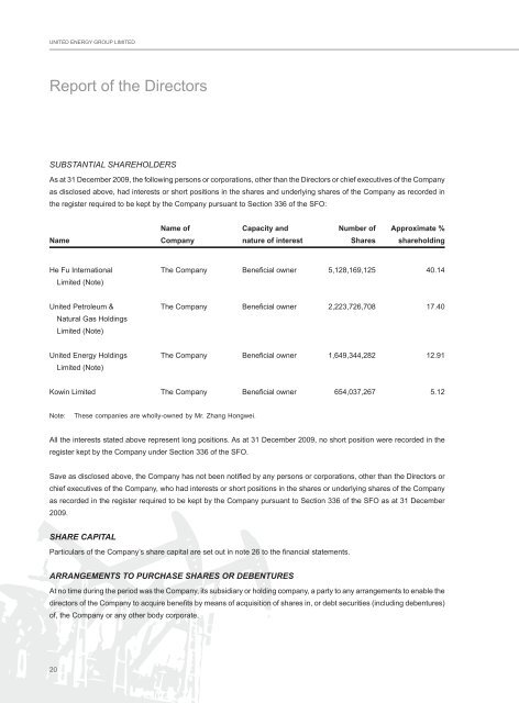 United Energy Group Limited - HKExnews