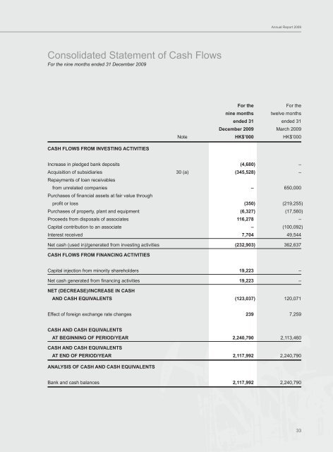 United Energy Group Limited - HKExnews