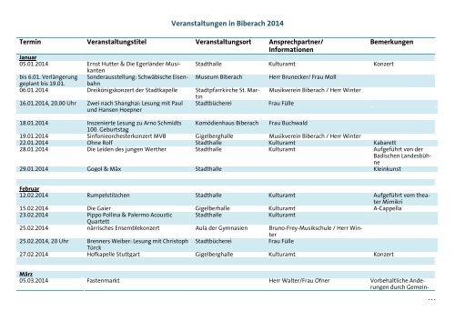 Veranstaltungen in Biberach 2014 (PDF) - ibiber.de