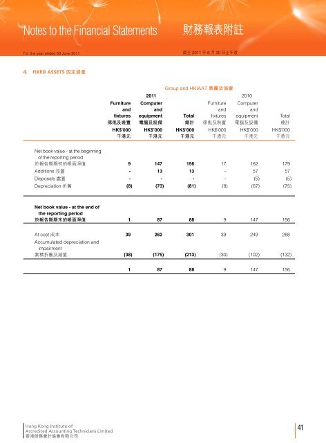 2011 - Hong Kong Institute of Accredited Accounting Technicians