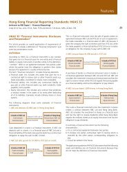 HKAS 32 Financial Instruments: Disclosure and Presentation