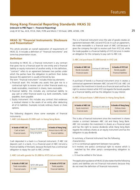 HKAS 32 Financial Instruments: Disclosure and Presentation