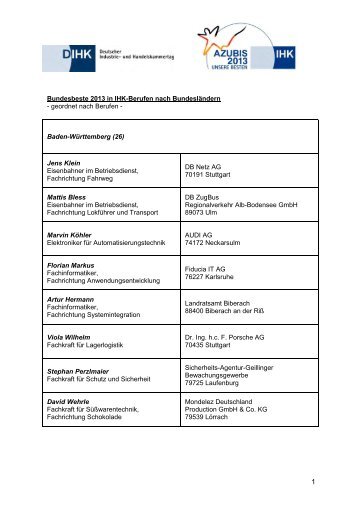 Bundesbeste 2013 in IHK-Berufen nach Bundesländern - Deutscher ...