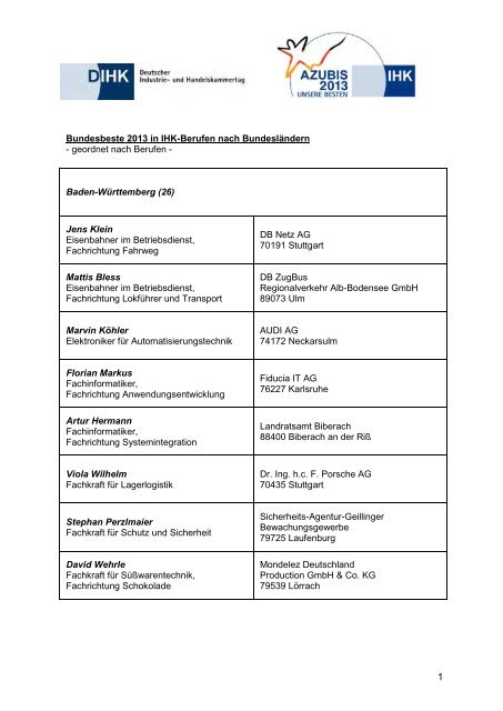 Bundesbeste 2013 in IHK-Berufen nach Bundesländern - Deutscher ...