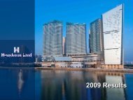 Analyst Presentation - Hongkong Land