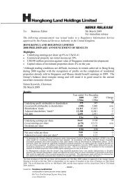 2008 Preliminary Announcement of Results (in PDF) - Hongkong Land