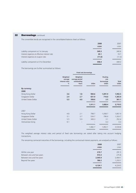 in PDF - Hongkong Land