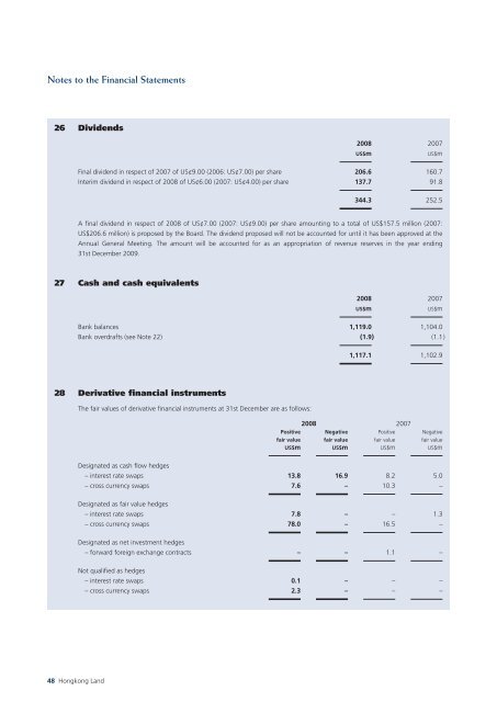 in PDF - Hongkong Land