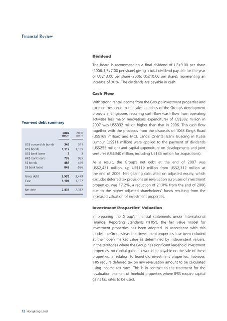 Annual Report (in PDF) - Hongkong Land