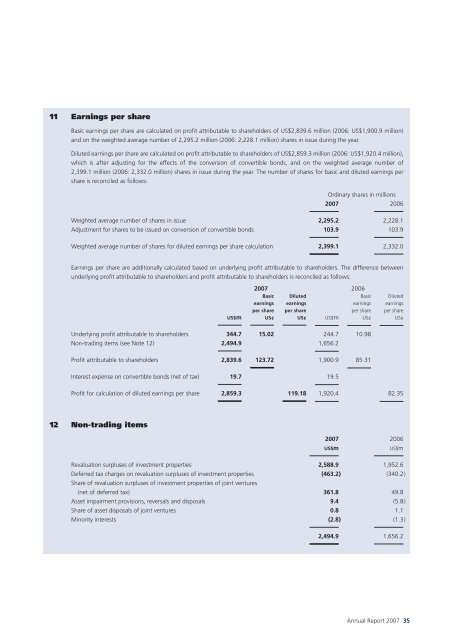 Annual Report (in PDF) - Hongkong Land