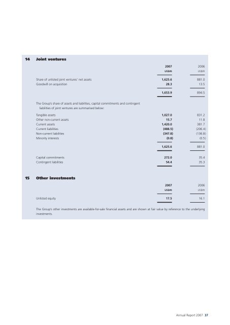 Annual Report (in PDF) - Hongkong Land