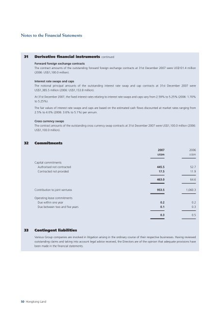 Annual Report (in PDF) - Hongkong Land