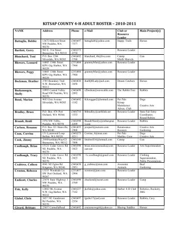 KITSAP COUNTY 4-H ADULT ROSTER – 2010-2011