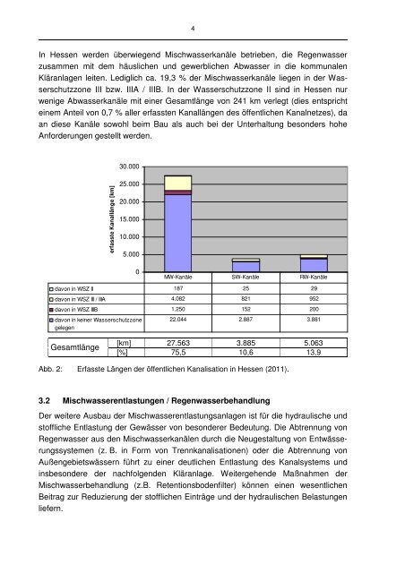 Lagebericht 2012 - Hessisches Landesamt für Umwelt und Geologie