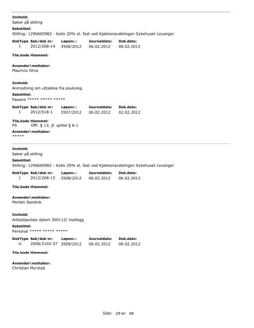 06.02.2012 - Helse Nord-Trøndelag HF