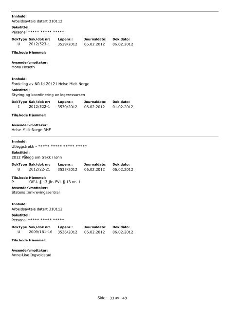 06.02.2012 - Helse Nord-Trøndelag HF