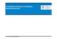 Produktionsverfahren im Stahlbau Materialwirtschaft