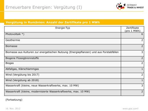 Geschäftsmöglichkeiten für deutsche Unternehmen in Rumänien