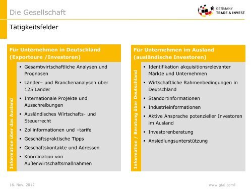 Geschäftsmöglichkeiten für deutsche Unternehmen in Rumänien