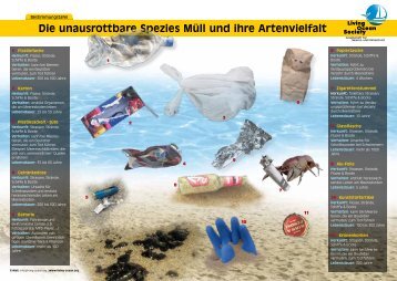 Die unausrottbare Spezies Müll und ihre Artenvielfalt