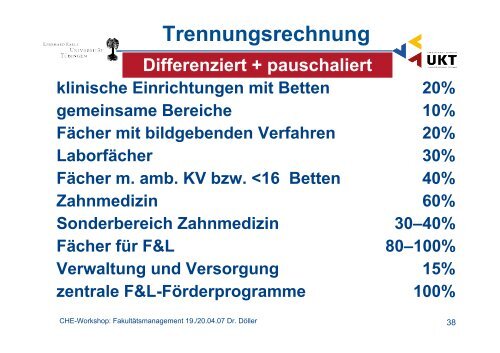 Folien Döller, Organisation der Fakultät - Hochschulkurs