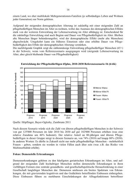 Demographischer und gesellschaftlicher Wandel ... - hoepflinger.com