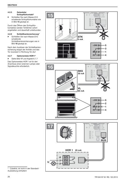 SupraMatic 3 - Hörmann KG