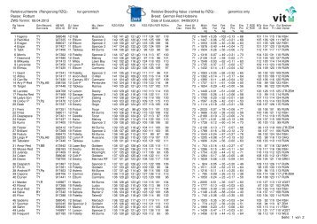 Relativzuchtwerte (Rangierung RZG)- Rasse: Rotbunt ZWS Termin ...