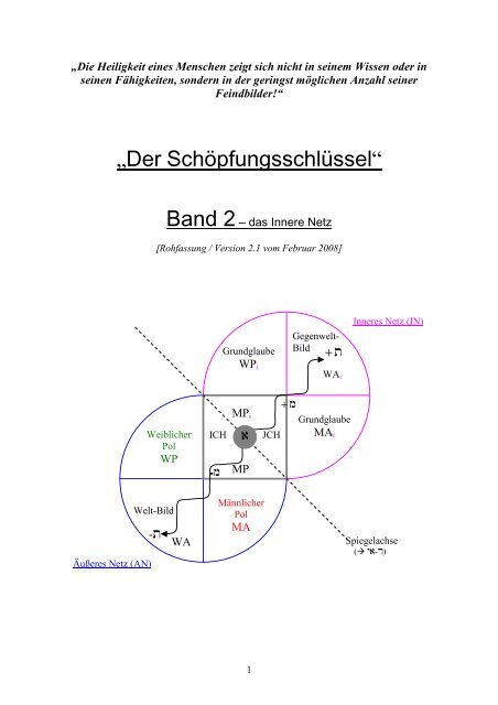 Schöpfungsschlüssel Band 2 Version 2.1 - Holofeeling