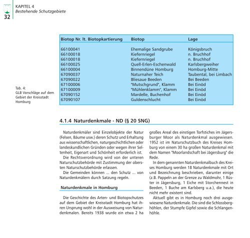 6. bemerkenswerte arten auf dem gebiet der ... - Homburg.de