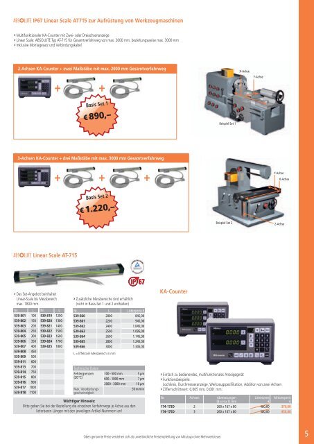 Winteraktion - Sartorius Nachf. GmbH & Co. KG