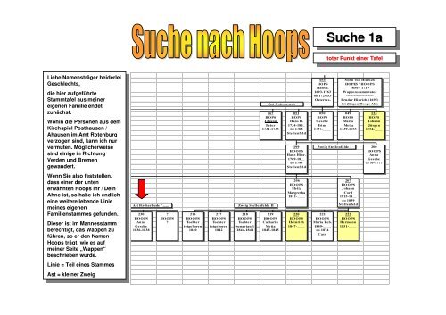 Suche 1a Suche 1a - Hoops-Archive