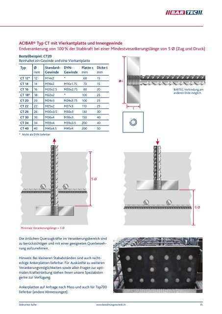 BARTEC® - Debrunner Koenig Holding