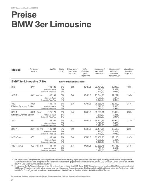 Preise BMW 3er Limousine - Motorline.cc