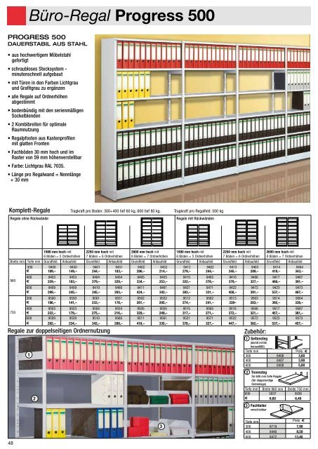 Prospekt zum Drucken (PDF) - Kerkmann