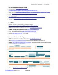 Web Resources; Summary Tables, references (23 p PDF)