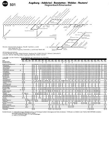 zum Fahrplan der Lnie 501