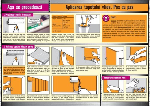 Aplicarea tapetului vlies. Pas cu pas Aşa se procedează - Hornbach