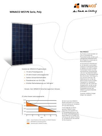 Datenblatt WINAICO WST P6 Poly - bei HR Controls